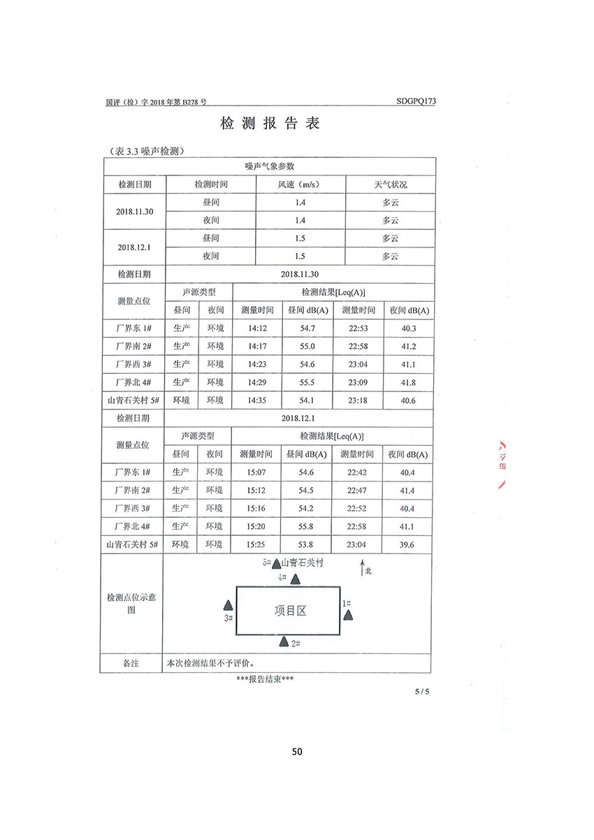 淄博林森環(huán)?？萍加邢薰掘?yàn)收?qǐng)?bào)告(54)