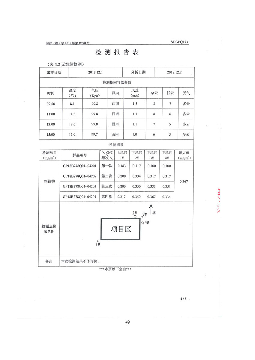 淄博林森環(huán)?？萍加邢薰掘?yàn)收?qǐng)?bào)告(53)